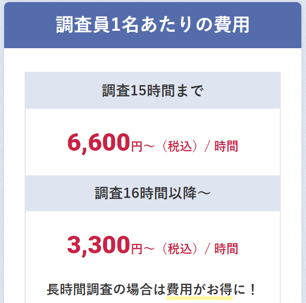 響Agentの料金体系例②