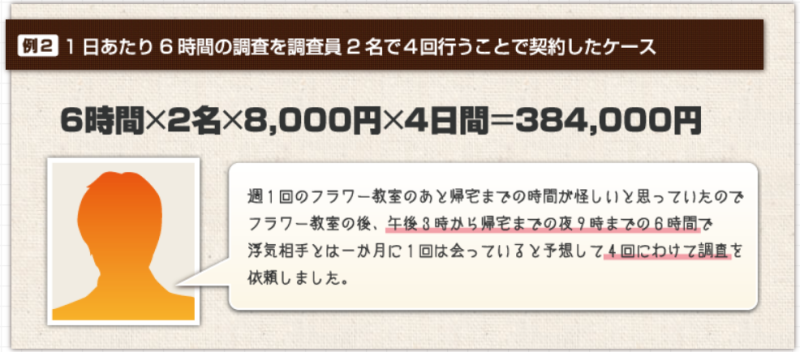 探偵事務所エースリサーチの相談例①