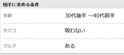 ハッピーメールで見抜くべき相手のプロフィール項目